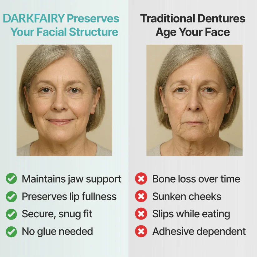 -DarkFairy™ Custom-Fit Dentures — Designed for Comfort and a Natural-Looking Smile