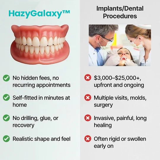 🔥🦷Custom-Fit Dentures ⏰ ENDS TODAY  87% OFF | Smile with Confidence