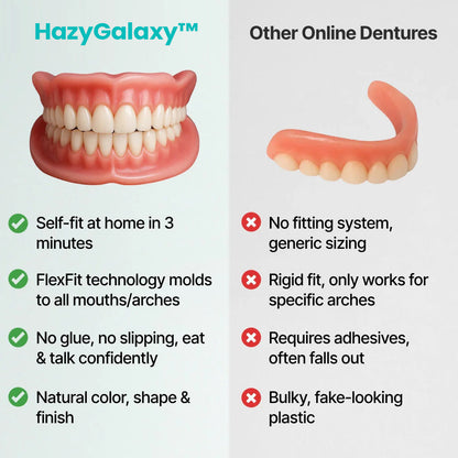 🔥🦷Custom-Fit Dentures ⏰ ENDS TODAY  87% OFF | Smile with Confidence